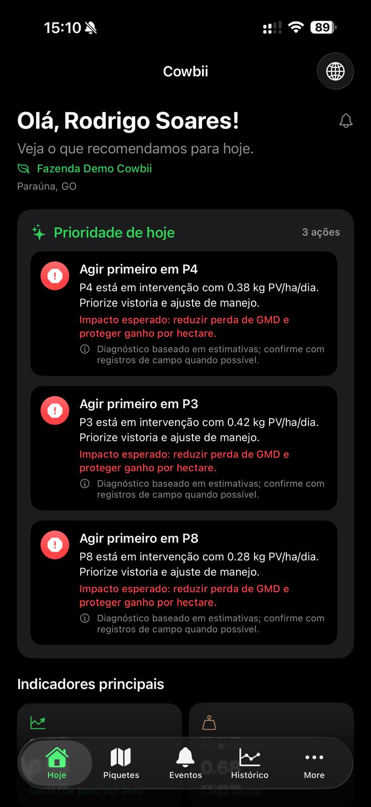 Cowbii mostrando prioridades de hoje